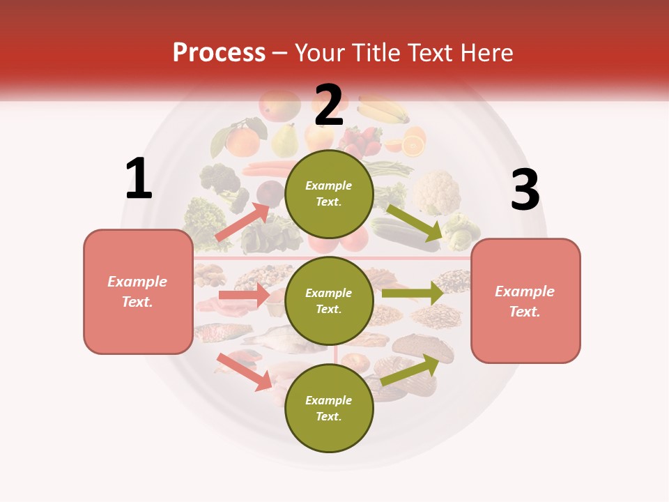 A White Plate With Different Types Of Food On It PowerPoint Template