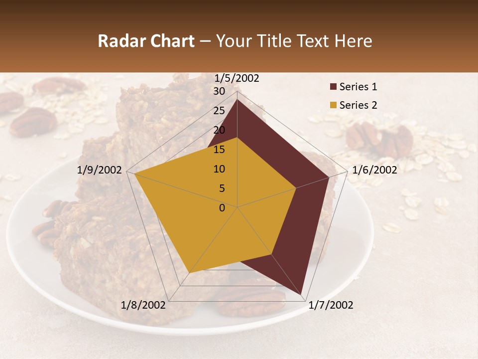A White Plate Topped With Three Pieces Of Granola PowerPoint Template