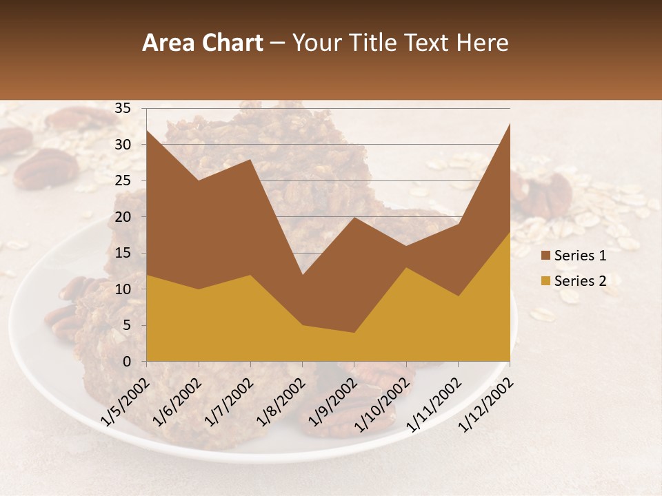 A White Plate Topped With Three Pieces Of Granola PowerPoint Template
