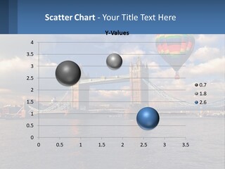 A Hot Air Balloon Flying Over A Bridge PowerPoint Template