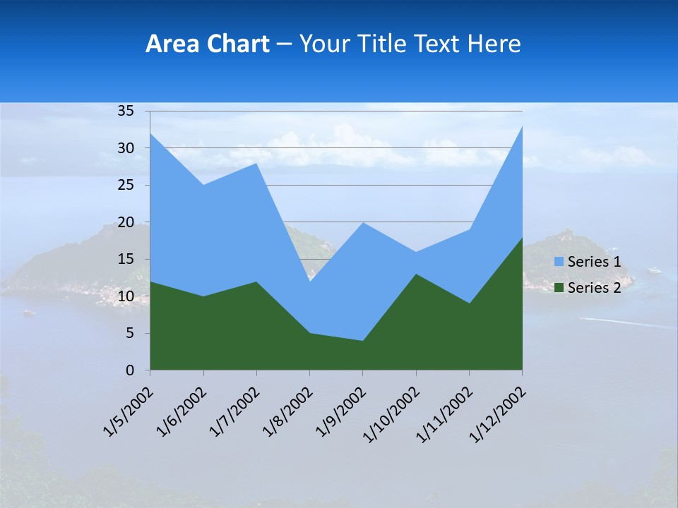 A Group Of Small Islands In The Middle Of A Body Of Water PowerPoint Template