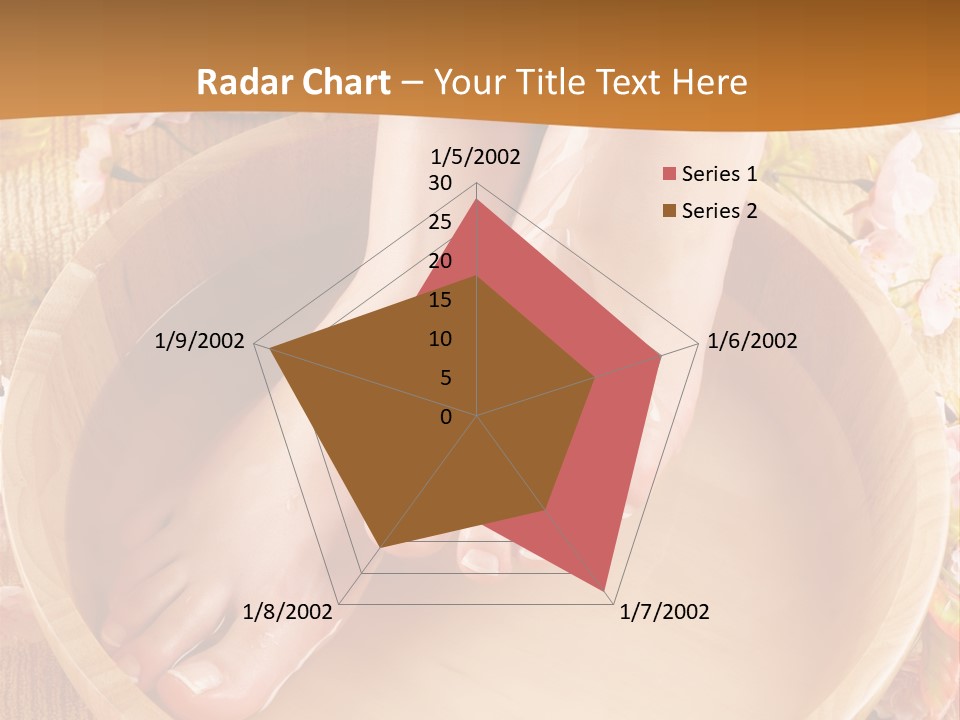 A Woman's Feet On A Wooden Bowl With Flowers PowerPoint Template