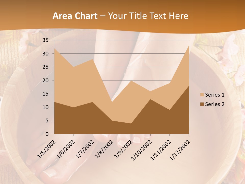 A Woman's Feet On A Wooden Bowl With Flowers PowerPoint Template