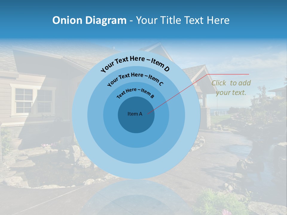 A House With A Large Front Yard And A River Running Through It PowerPoint Template