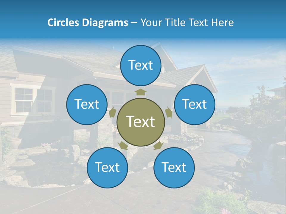 A House With A Large Front Yard And A River Running Through It PowerPoint Template