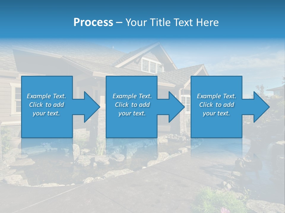 A House With A Large Front Yard And A River Running Through It PowerPoint Template
