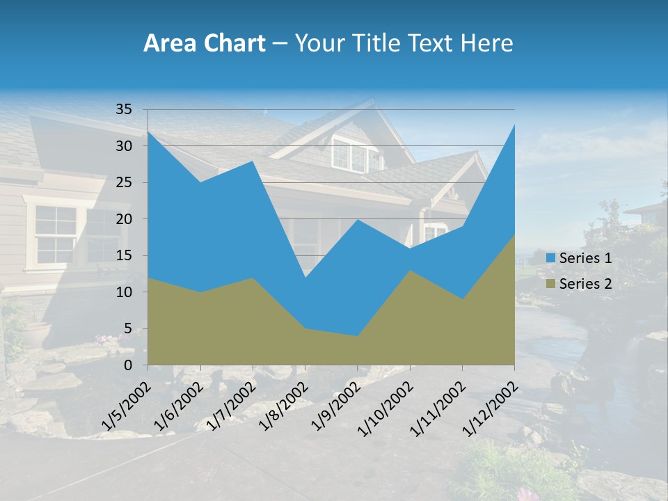 A House With A Large Front Yard And A River Running Through It PowerPoint Template