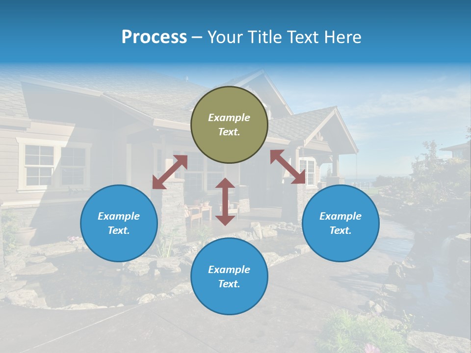 A House With A Large Front Yard And A River Running Through It PowerPoint Template