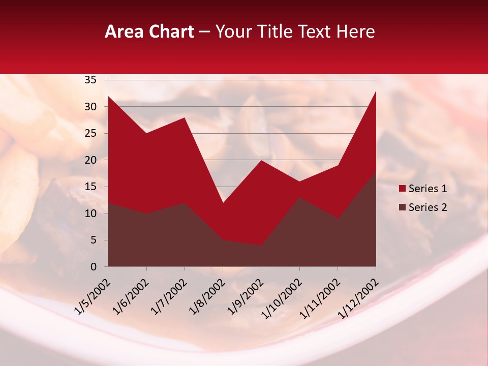 A Plate Of Food With Meat And Mushrooms On It PowerPoint Template