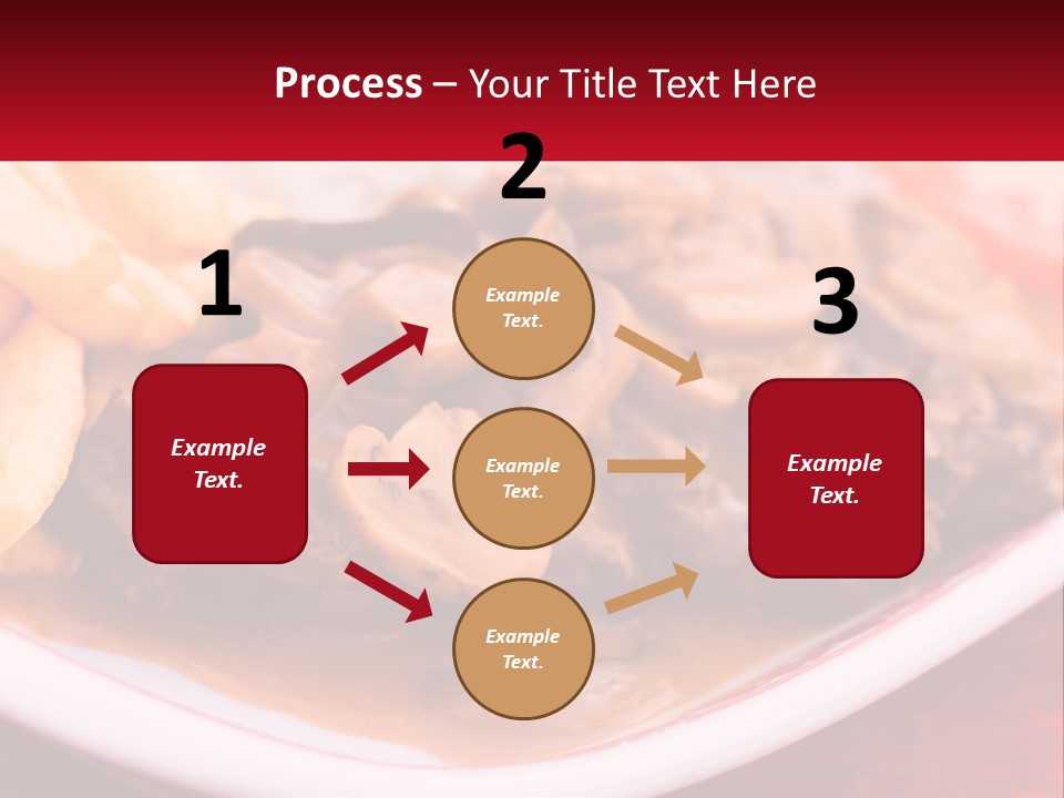 A Plate Of Food With Meat And Mushrooms On It PowerPoint Template