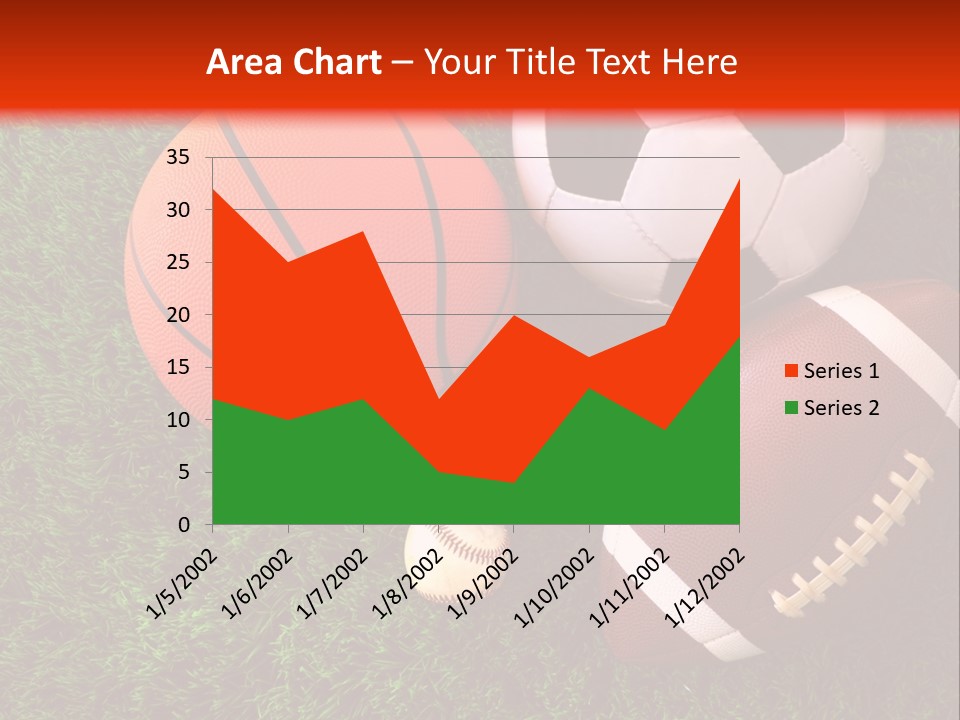 Three Sports Balls And A Basketball On The Grass PowerPoint Template