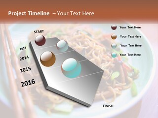 A Plate Of Noodles With Chopsticks On A Table PowerPoint Template