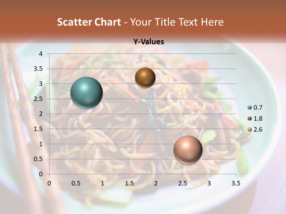 A Plate Of Noodles With Chopsticks On A Table PowerPoint Template