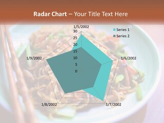 A Plate Of Noodles With Chopsticks On A Table PowerPoint Template