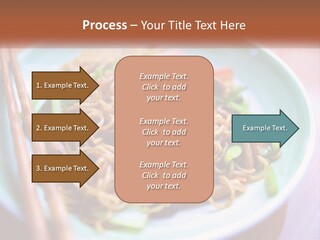 A Plate Of Noodles With Chopsticks On A Table PowerPoint Template