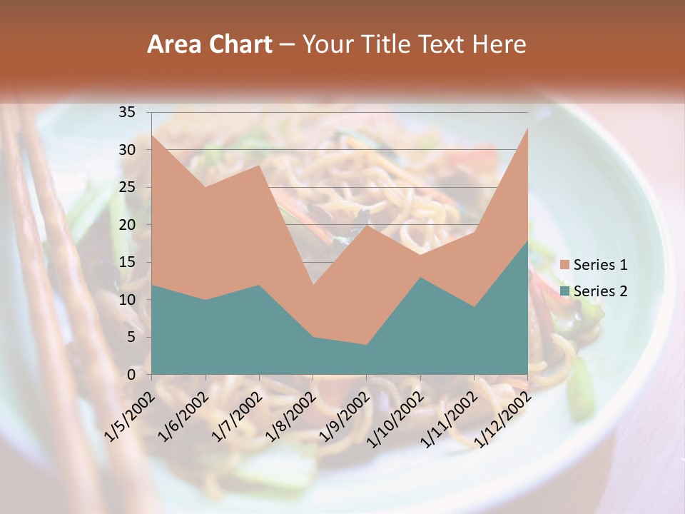A Plate Of Noodles With Chopsticks On A Table PowerPoint Template