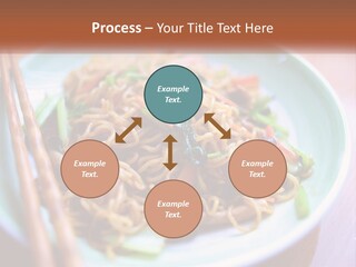 A Plate Of Noodles With Chopsticks On A Table PowerPoint Template