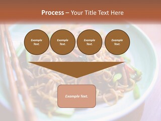 A Plate Of Noodles With Chopsticks On A Table PowerPoint Template