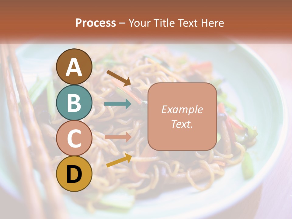 A Plate Of Noodles With Chopsticks On A Table PowerPoint Template