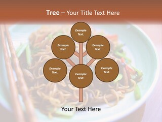 A Plate Of Noodles With Chopsticks On A Table PowerPoint Template