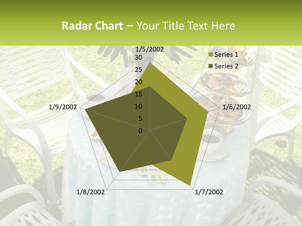 A Table Topped With Plates Of Food And Cups Of Coffee PowerPoint Template