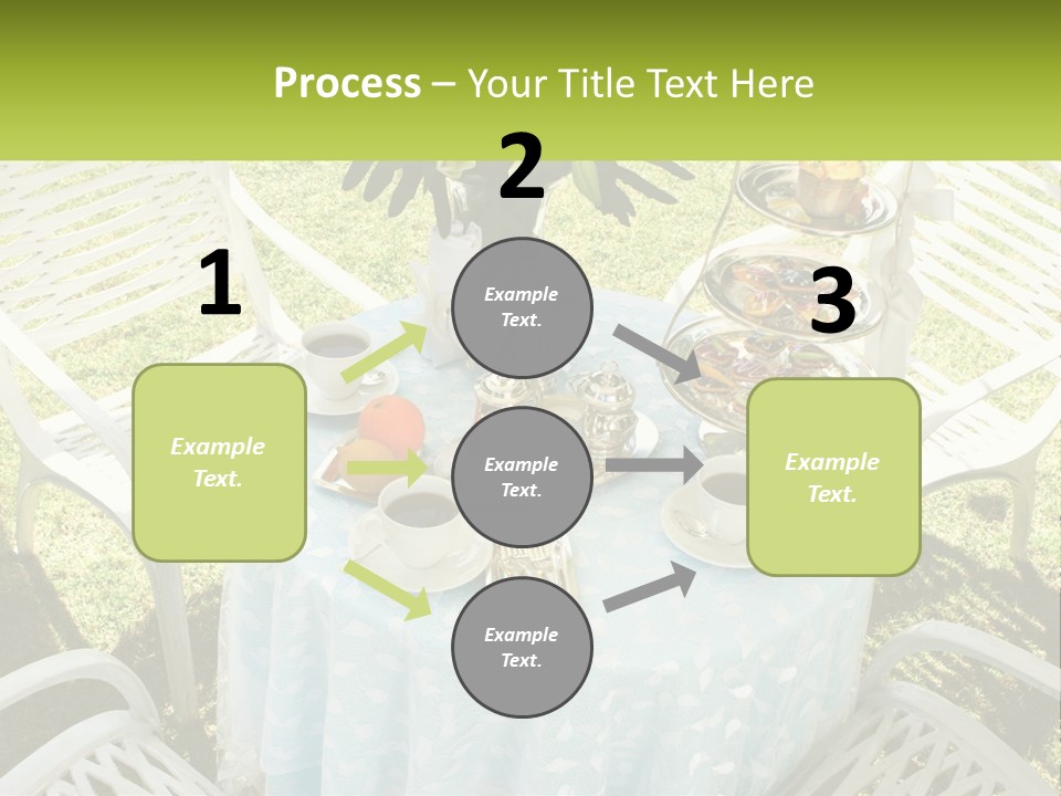 A Table Topped With Plates Of Food And Cups Of Coffee PowerPoint Template