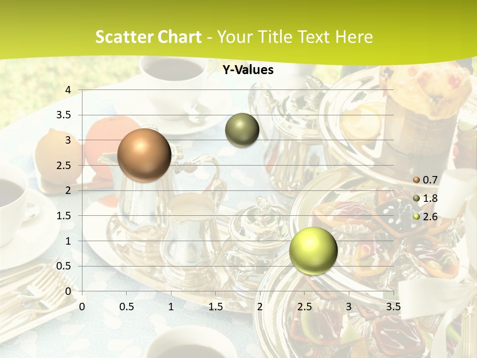 A Table Topped With Cups Of Coffee And Pastries PowerPoint Template