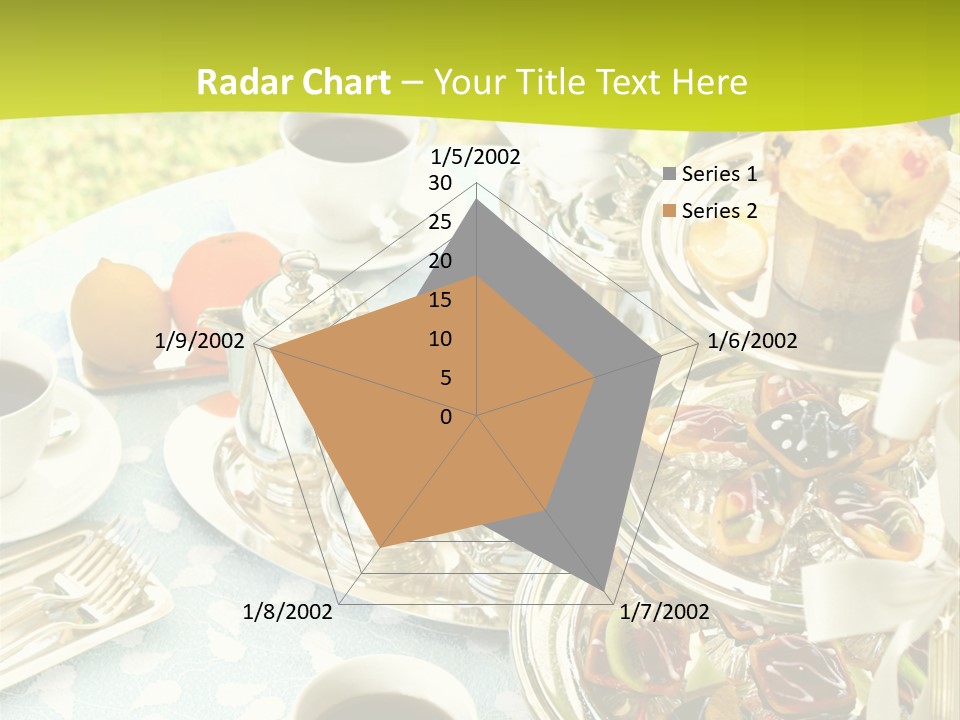 A Table Topped With Cups Of Coffee And Pastries PowerPoint Template