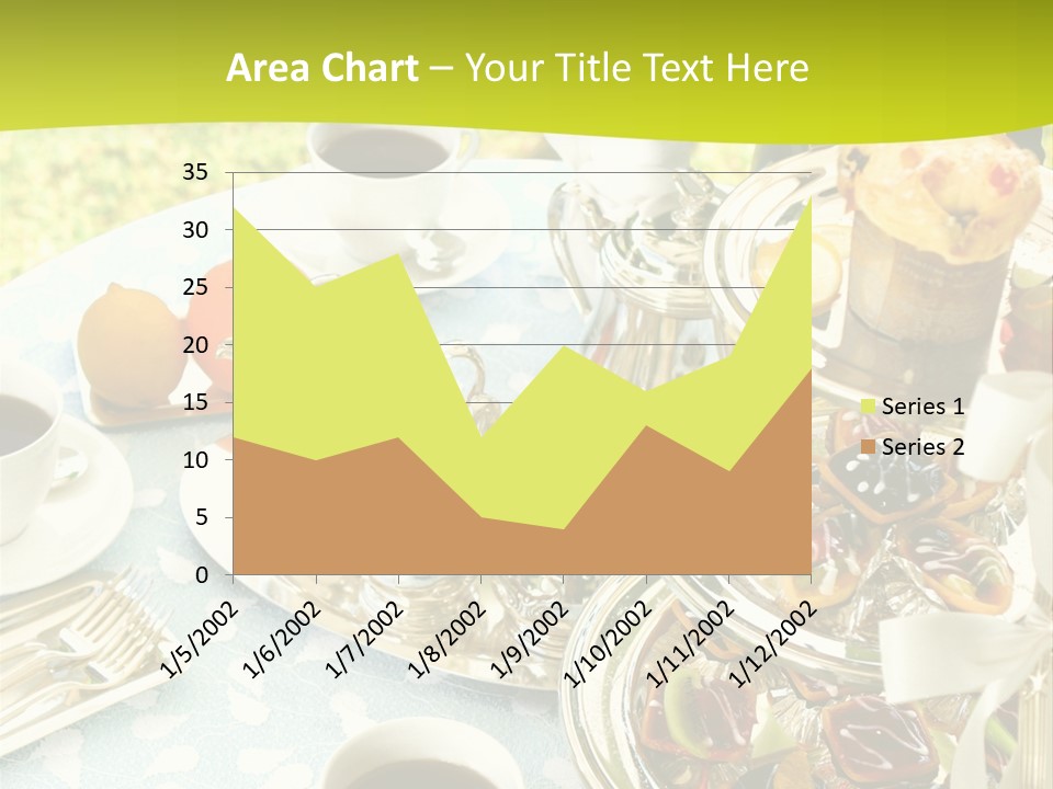 A Table Topped With Cups Of Coffee And Pastries PowerPoint Template