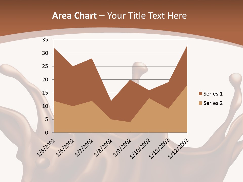 A Chocolate Splash On A White Background PowerPoint Template