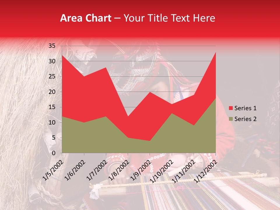 A Woman In A Red Dress Is Weaving A Piece Of Fabric PowerPoint Template