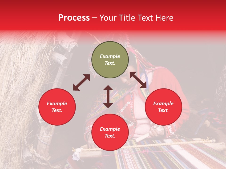 A Woman In A Red Dress Is Weaving A Piece Of Fabric PowerPoint Template