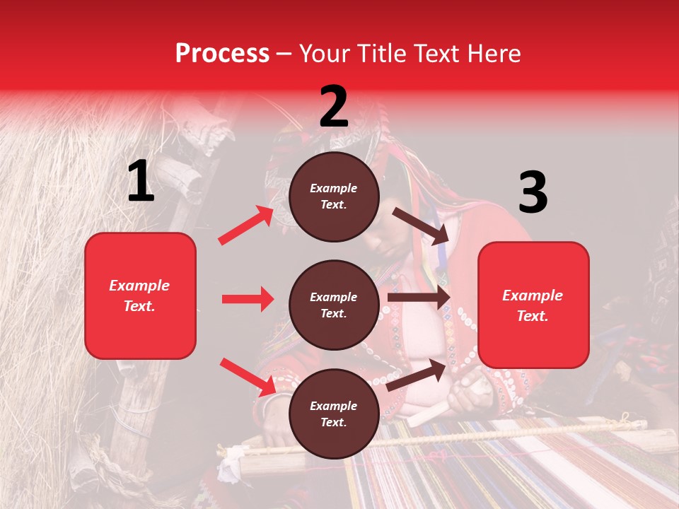 A Woman In A Red Dress Is Weaving A Piece Of Fabric PowerPoint Template