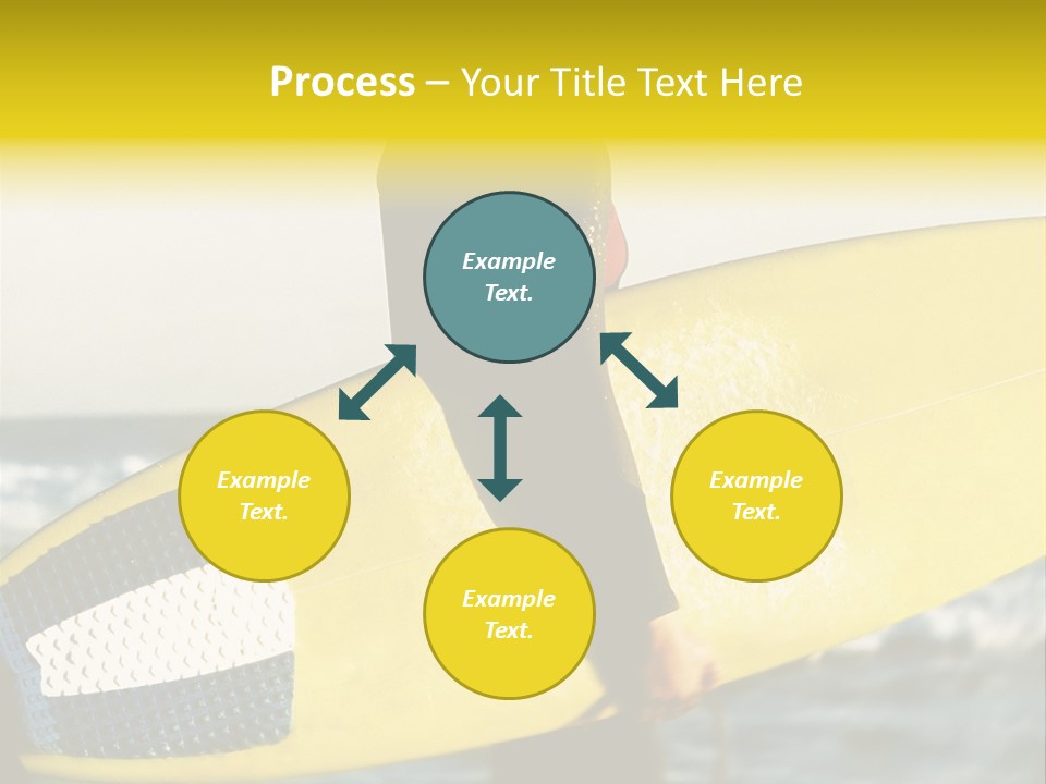 A Woman In A Wet Suit Holding A Yellow Surfboard PowerPoint Template