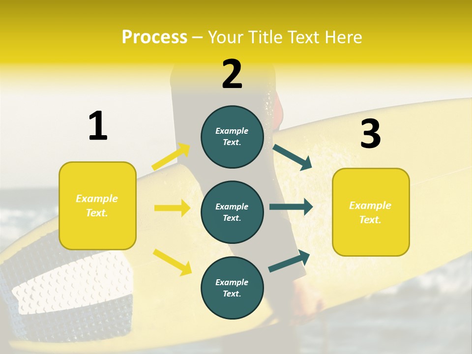 A Woman In A Wet Suit Holding A Yellow Surfboard PowerPoint Template