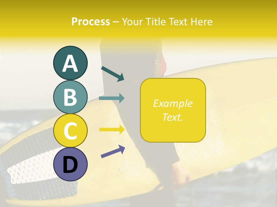 A Woman In A Wet Suit Holding A Yellow Surfboard PowerPoint Template