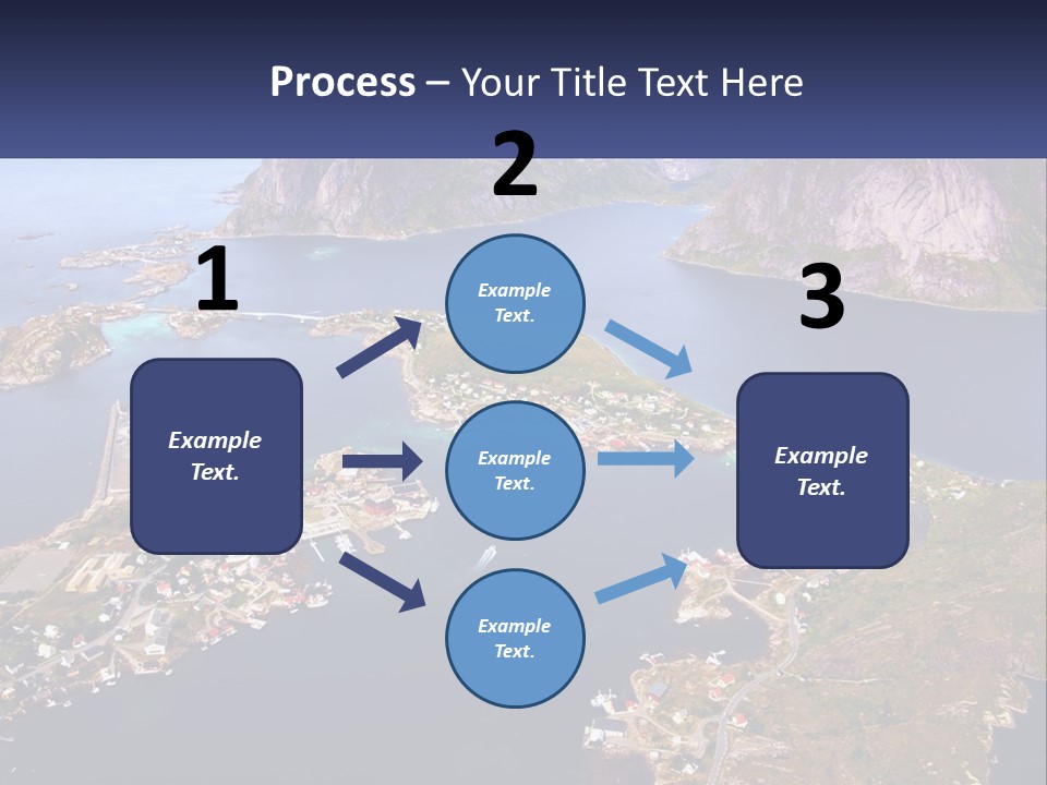 Ulrich Inflow PowerPoint Template