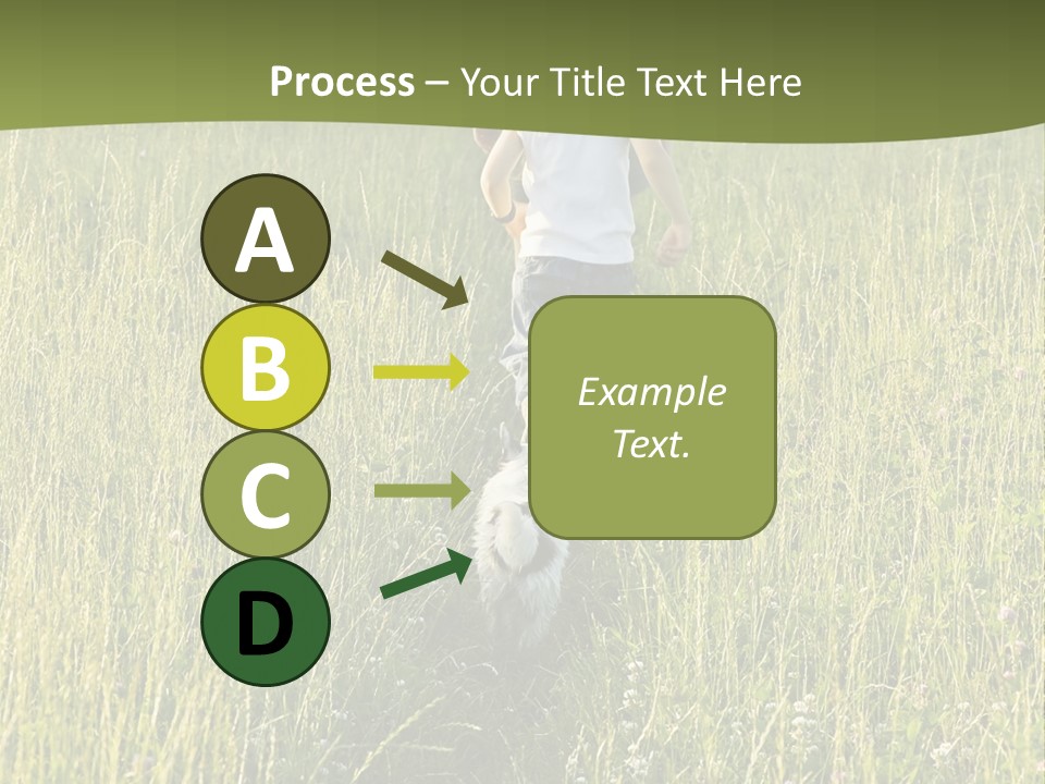 A Woman And A Child Walking Through A Field With A Dog PowerPoint Template