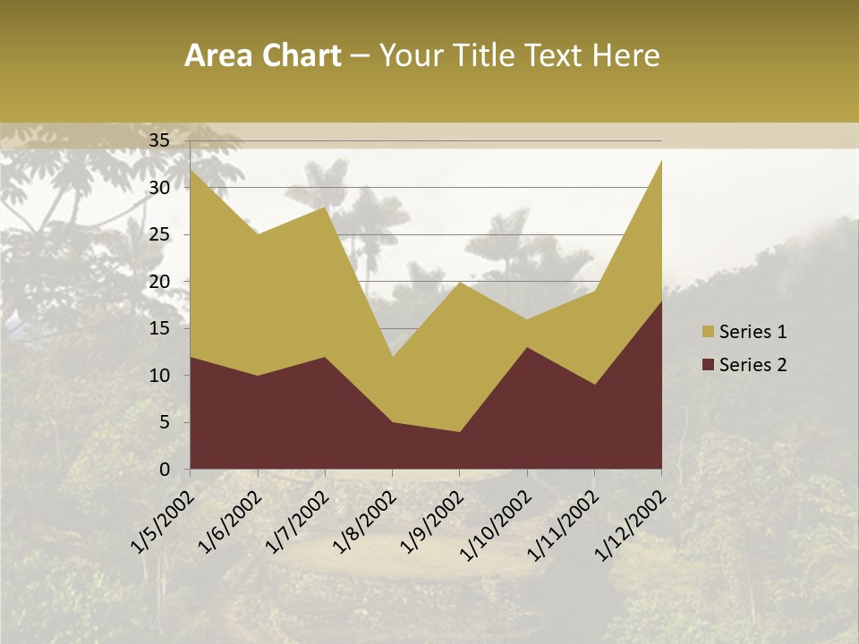 A Picture Of A Jungle With Trees And A Mountain In The Background PowerPoint Template