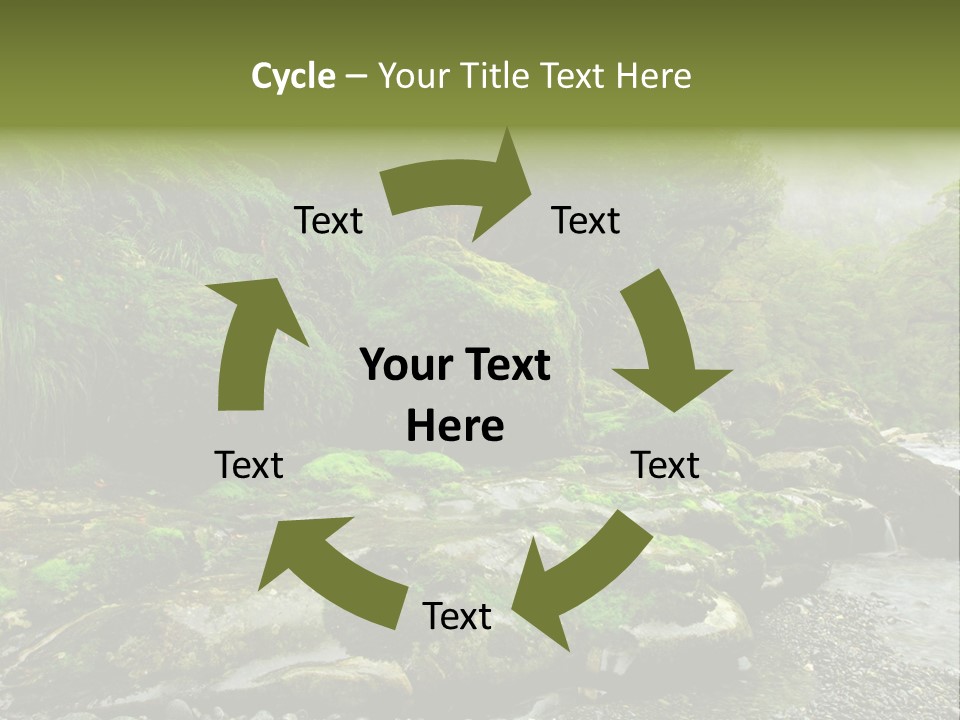 A Stream Of Water Surrounded By Trees And Rocks PowerPoint Template