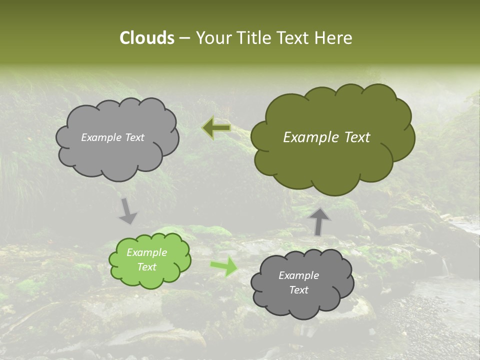 A Stream Of Water Surrounded By Trees And Rocks PowerPoint Template