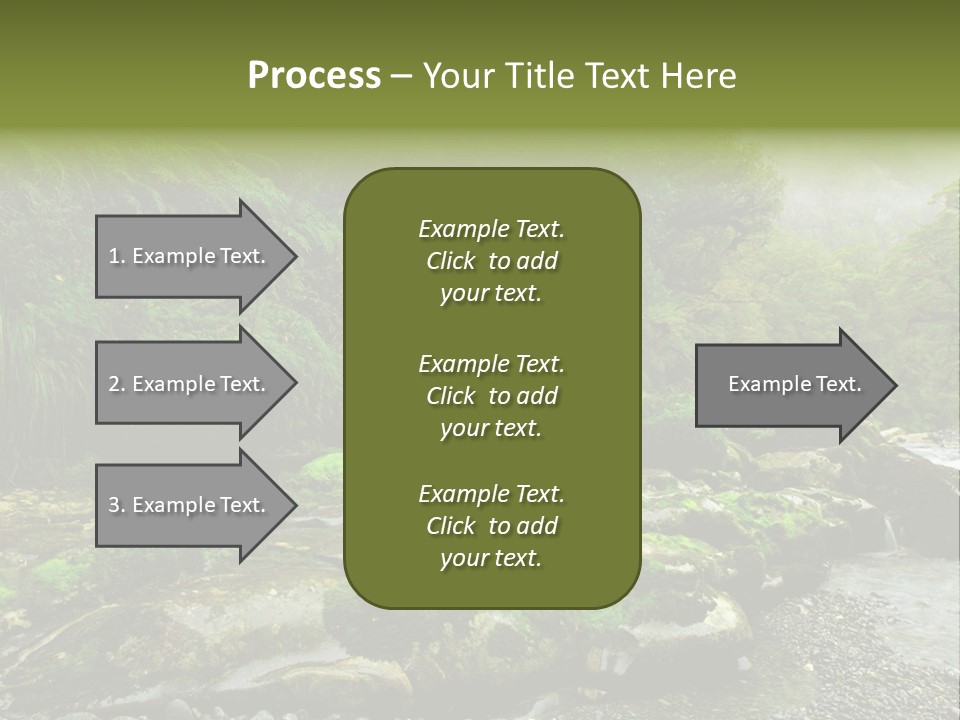 A Stream Of Water Surrounded By Trees And Rocks PowerPoint Template