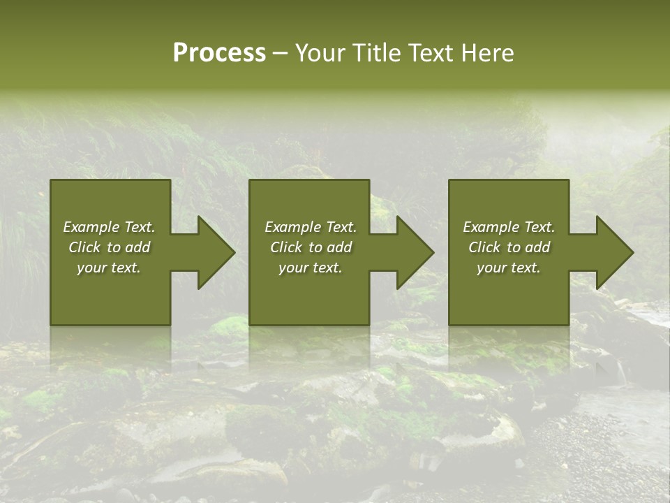 A Stream Of Water Surrounded By Trees And Rocks PowerPoint Template