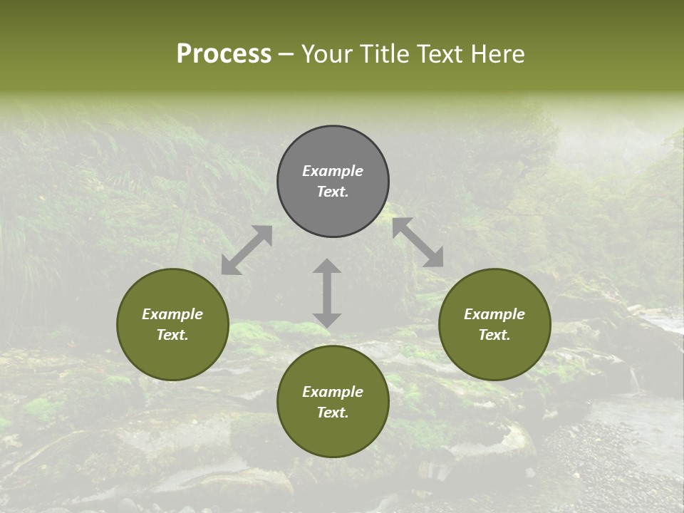 A Stream Of Water Surrounded By Trees And Rocks PowerPoint Template