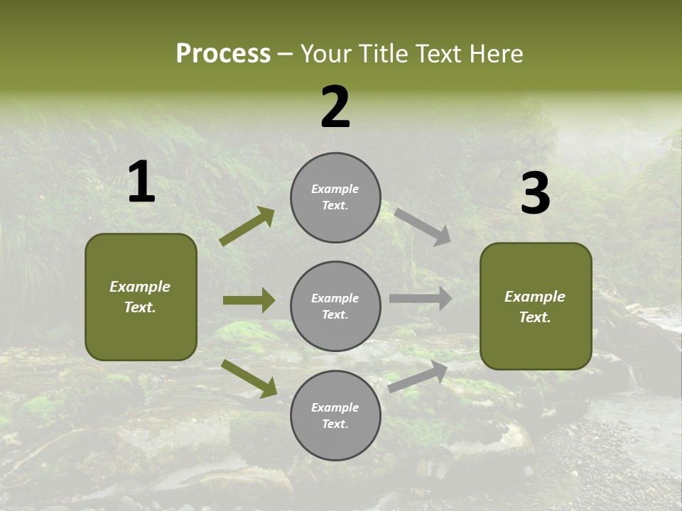 A Stream Of Water Surrounded By Trees And Rocks PowerPoint Template