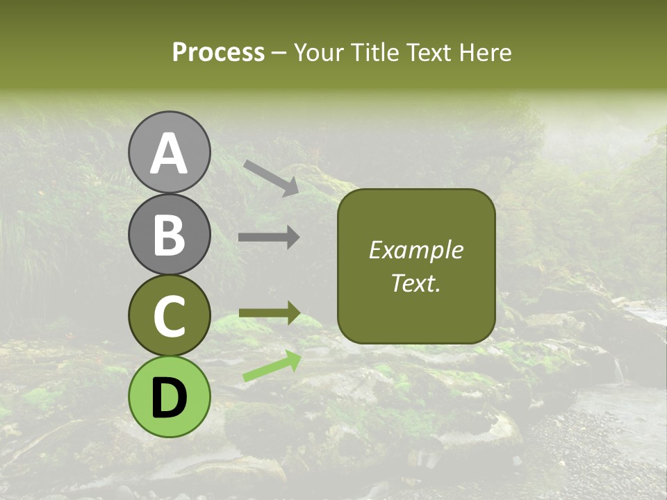 A Stream Of Water Surrounded By Trees And Rocks PowerPoint Template