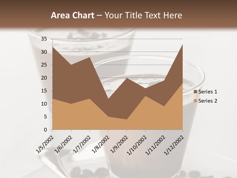 Chocolate Sweet Milk PowerPoint Template