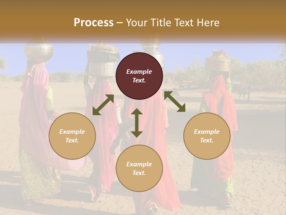 Ethnic Adventure Sand PowerPoint Template