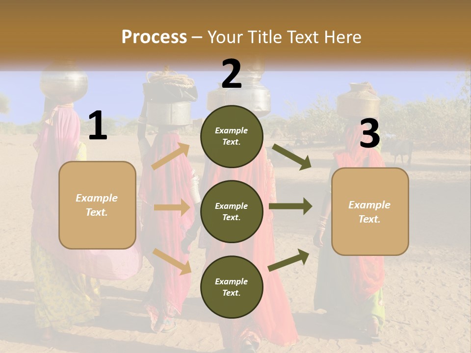 Ethnic Adventure Sand PowerPoint Template