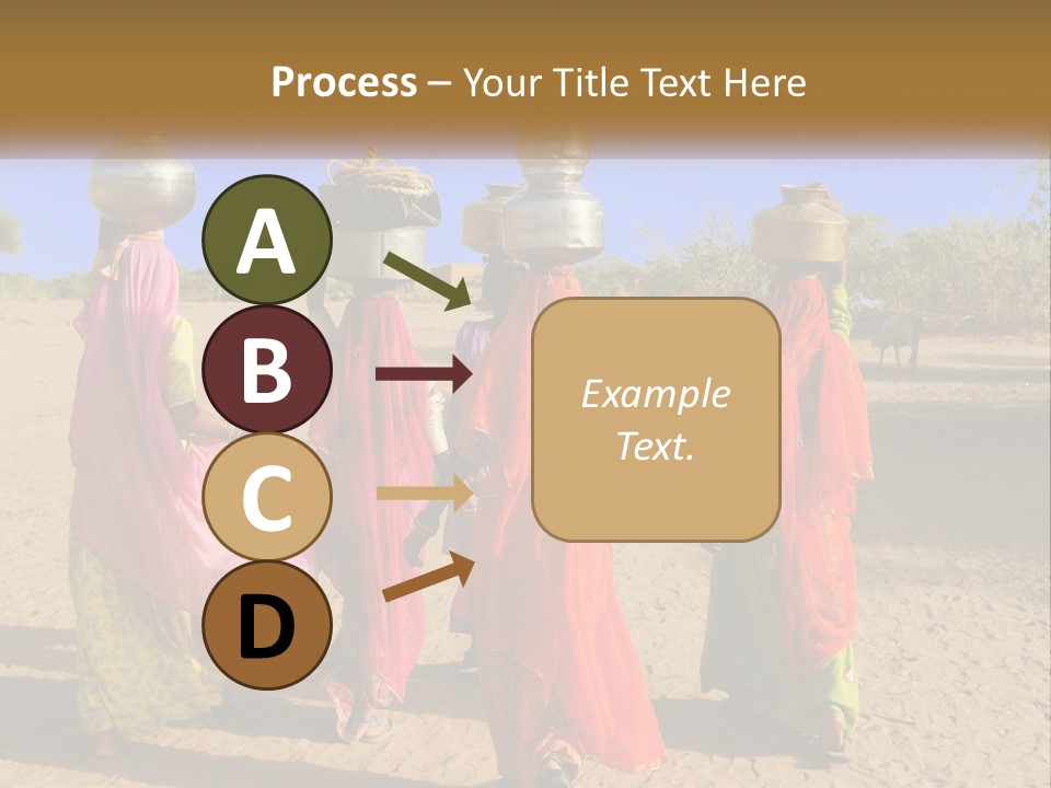 Ethnic Adventure Sand PowerPoint Template